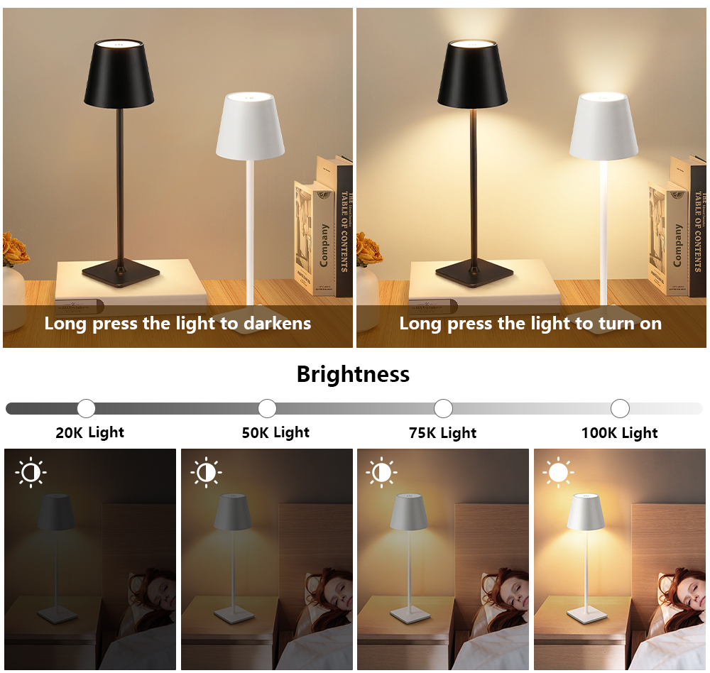 Lampka biurkowa LED z możliwoś – Lightings Decoration recenzja i cena