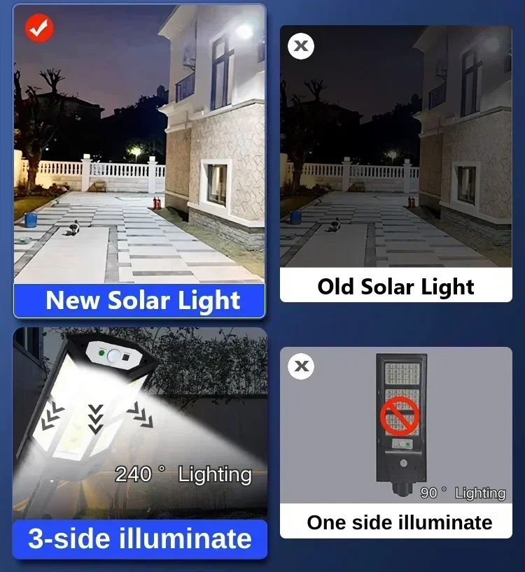 Solarna lampa LED super jasna  – String Light Outdoor recenzja i cena